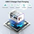 thumbnail image 4 of Compatible for iPhone Charger Block, 20W Dual Port Charger Block with 6FT USB-C to Light-ning Cable, Wall Charger Adapter Type-C Charger USB C Brick Cube Power Base Compatible with iPhone(Purple), 4 of 7