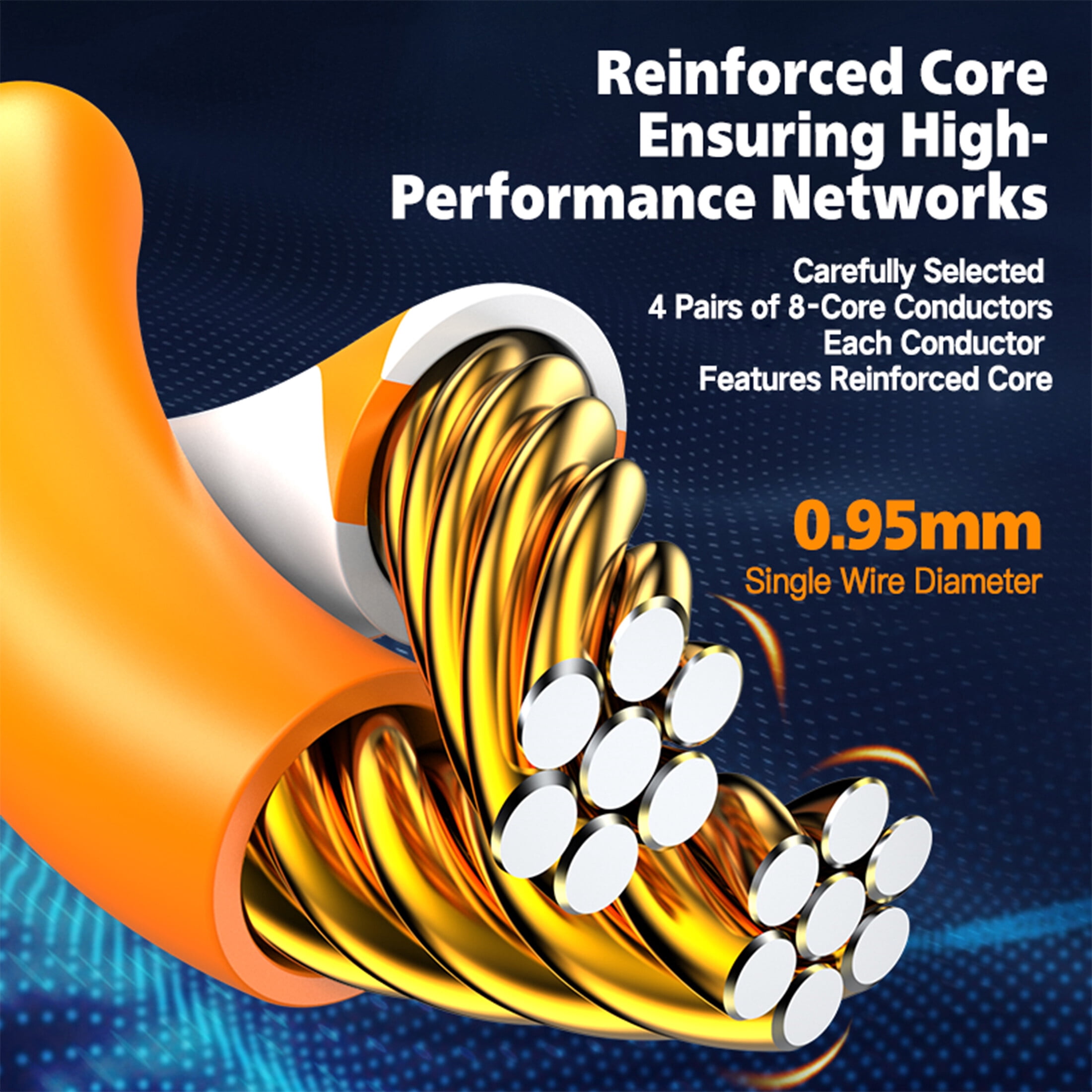 Shengwei CAT 6 Patch Cable Cord, 24AWG UTP, for Gigabit High-Speed Broadband, Engineering Surveillance, Computer, Router, Home Network, with 8-Core Twisted Pair,High-Purity Oxygen-Free Copper,70FT
