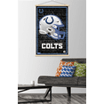 thumbnail image 5 of NFL Indianapolis Colts - Neon Helmet 23 Wall Poster with Magnetic Frame, 22.375" x 34", 5 of 5
