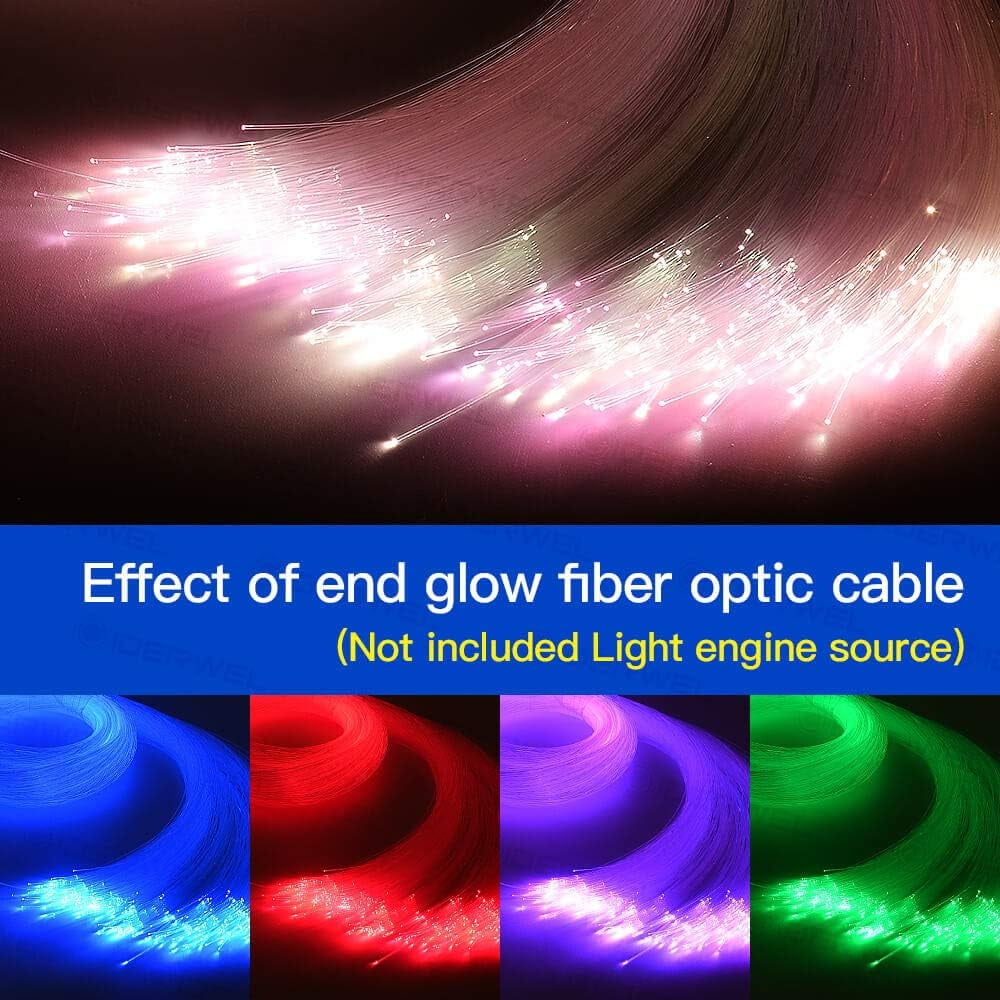 GIDERWEL Fiber Optic Cable 7.0 ft (approx. 2.0 m) 300 pcs 0.03 inch (0.75 mm) Plastic End Luminous Fiber Optic Cable, suitable for Starry Sky Ceiling Fiber Optic Lights and any Light Engine Drive