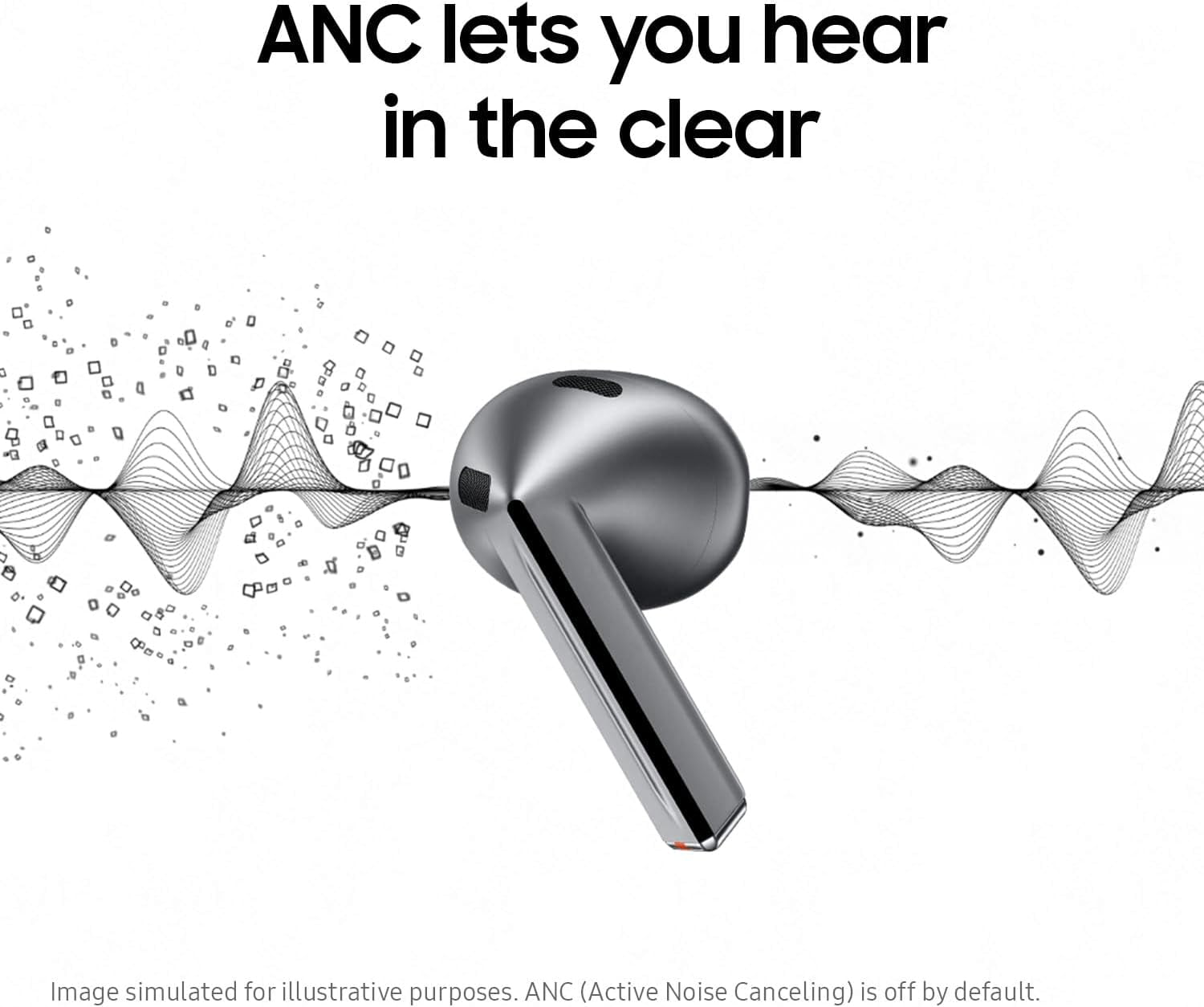 Samsung Galaxy Buds3 In-Ear Noise Cancelling True Wireless Earbuds | Brand New ( International Version )