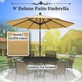 thumbnail image 5 of Strong Camel 9 Ft Outdoor Table Aluminum Patio Umbrella with Auto Tilt and Crank, With OLIFEN Cover , Alu. 8 Ribs (Beige), 5 of 7