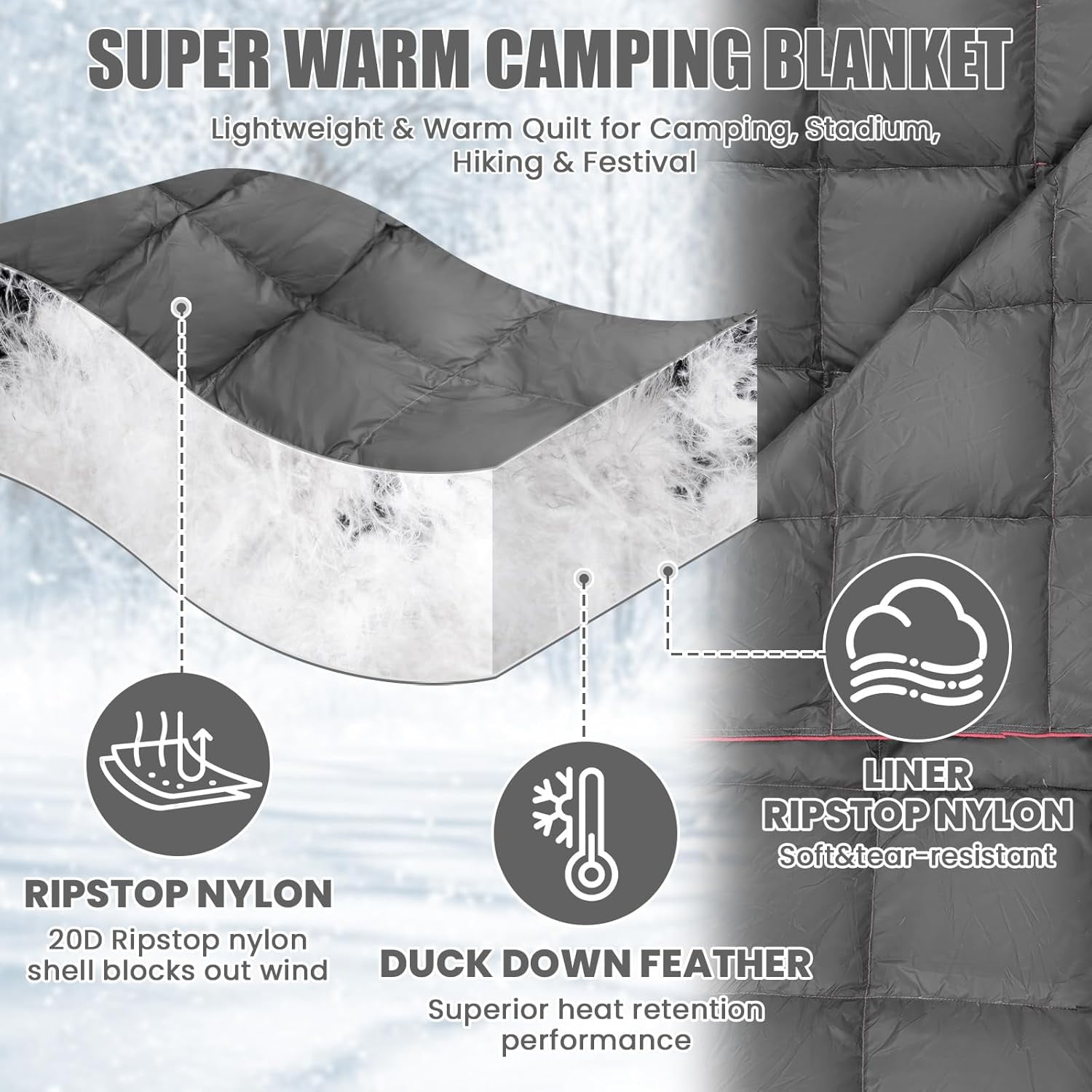 Upgraded Hooded Down Camping Blanket Waterproof 650 Fill Puffy Poncho Blanket 77" x 50" Packable Wearable Sleeping Bag with Detachable Hat Outdoor Stadium Camping, 1.36 lb(Grey)