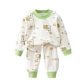 thumbnail image 5 of Odeerbi 6M-10Y Pijamas de Algodón de Verano Para Niños Con Mangas Largas Y Pantalones Con Estampados Suaves Pijamas de Dos Piezas, 5 of 5