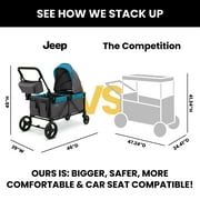 Jeep Sport All-Terrain Stroller Wagon by Delta Children - Includes Canopy, Parent Organizer, Adjustable Handlebar, Snack Tray & Cup Holders, Grey/Blue Moon