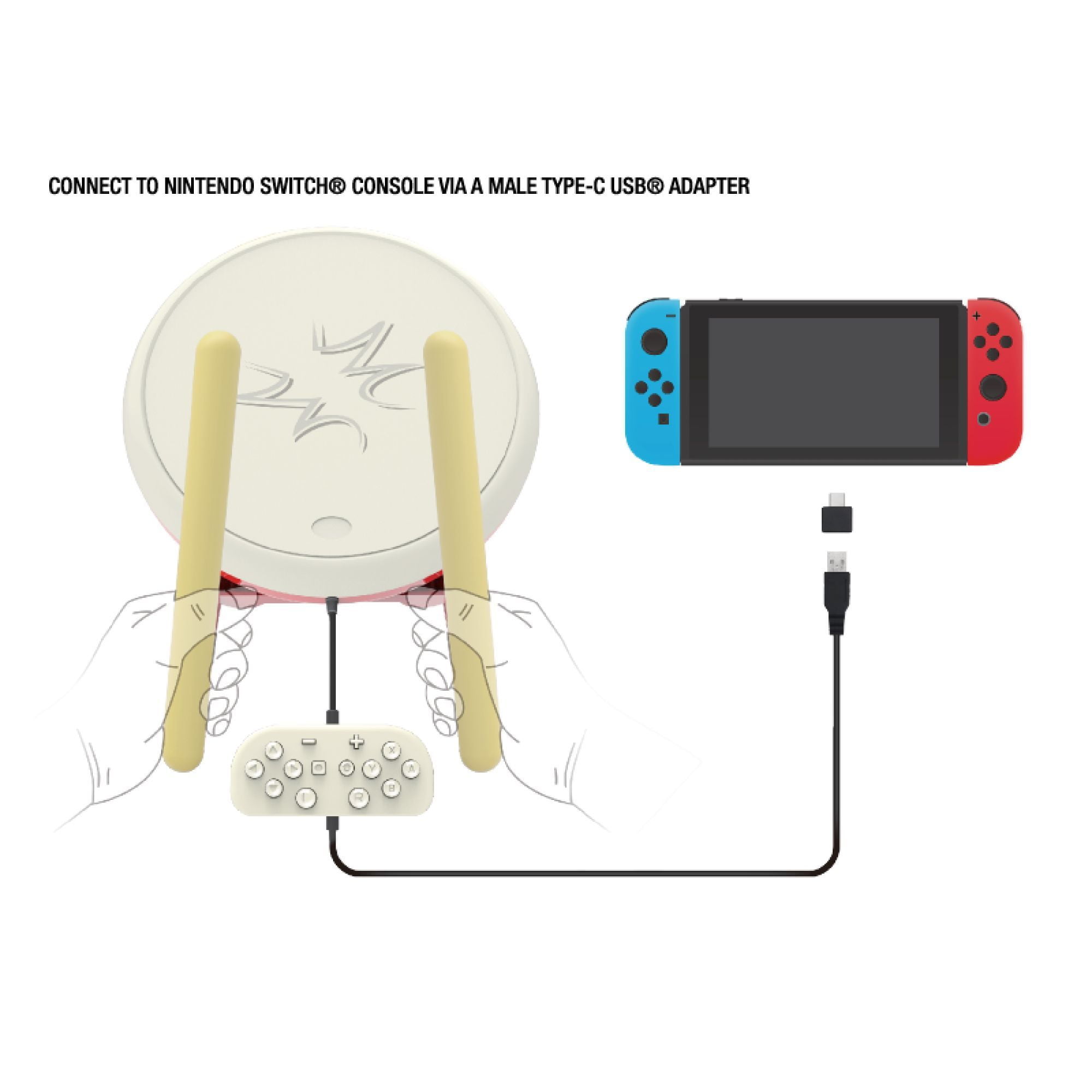 drum controller switch