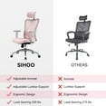 thumbnail image 3 of SIHOO Ergonomic High Back Office Chair, Adjustable Computer Desk Chair with Lumbar Support, 300lb,Pink, 3 of 10
