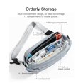 thumbnail image 3 of Bandolera Inateck Sling Bag X 4L, resistente al agua, gris y azul, 3 of 7