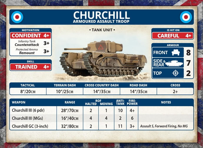 Flames of War: British Churchill GC 3-Inch Gun Troop (Mid-War) BBX67