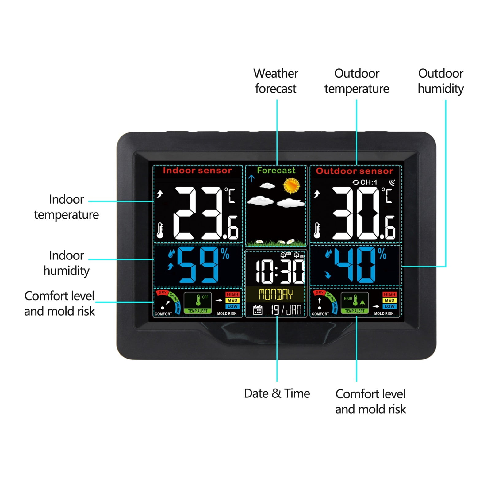 Weather Forecast Station Clock  Indoor Outdoor Color Screen Clock with  Transmitter Digital Temperature and Humidity