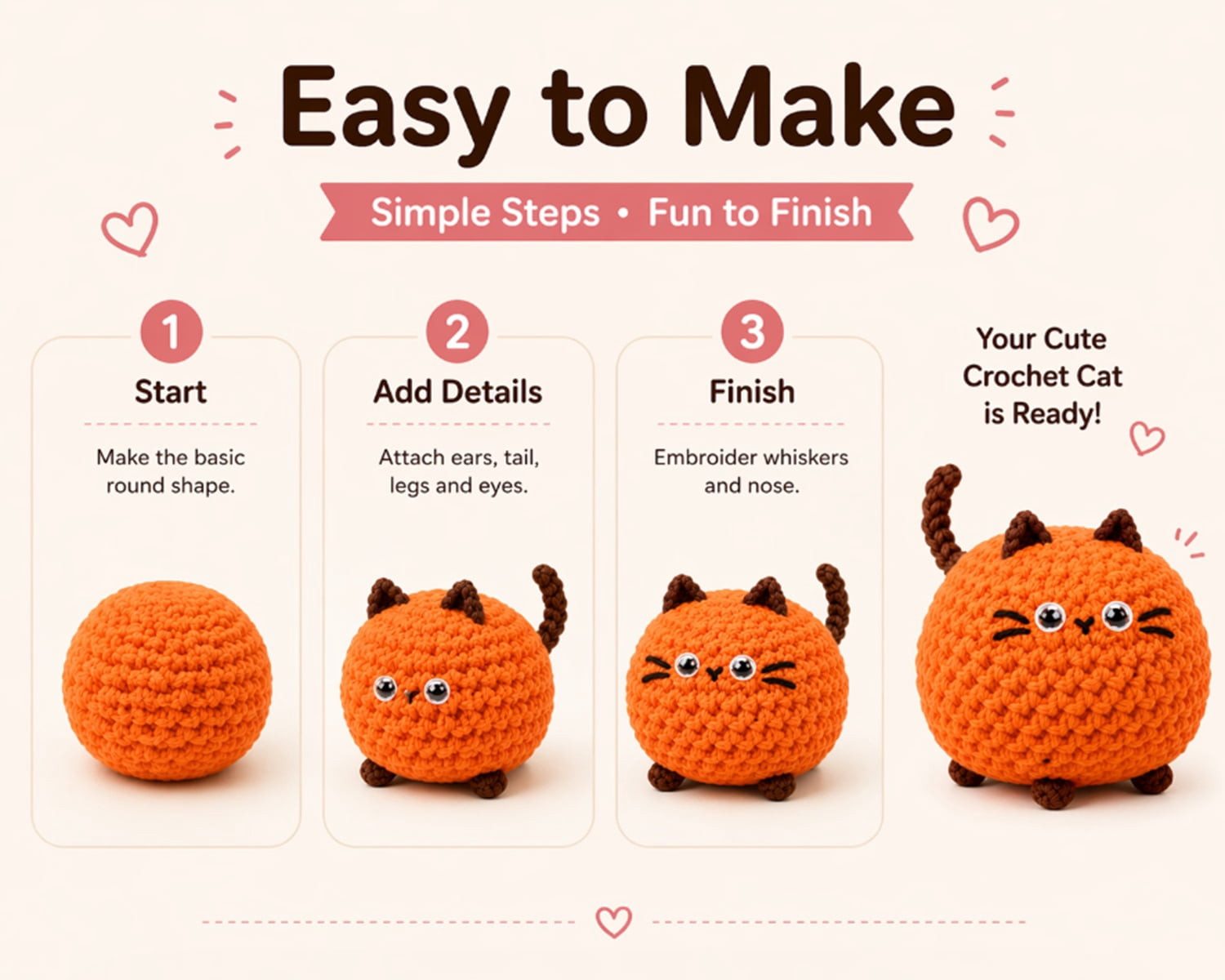 4 Pack Cat Family Crochet Kit for Beginners, Cat Amigurumi Starter Set with Step by Step Video Tutorials, TIKA