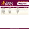 thumbnail image 2 of Metrix Premium Chassis Parts - Front Left & Right Outer Tie Rod End Kit Fits 18-20 Nissan Kicks, 13-19 Sentra, 13-21 NV200, 11-17 Juke, 11-22 Leaf, 15-18 Chevrolet City Express, ES801171, ES801168, 2 of 8