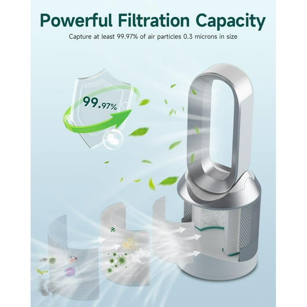 Future Way 2 Pack HEPA Filter for Dyson Pure Hot Cold Link HP01 HP02 DP01 DP02 Walmart Business Supplies
