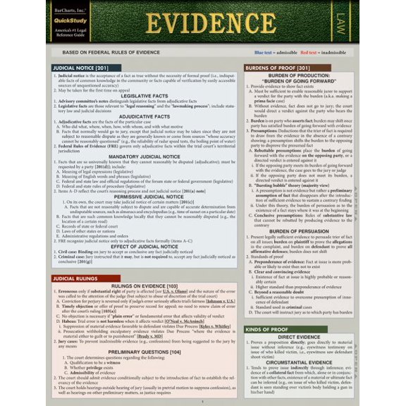 Pre-Owned Evidence (Other)