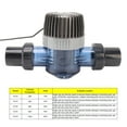 thumbnail image 4 of Alimentador Automático de Clorador Indicación de Falla de Autolimpieza Generador de Cloro Accesorios para Piscinas con Tarjeta de Memoria ANGGREK Otros, 4 of 8