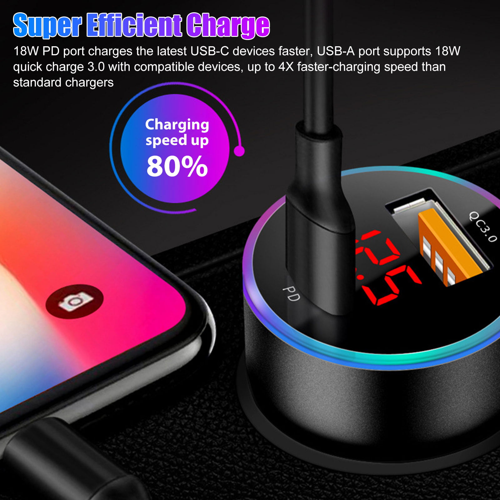 MICTUNING 36W Fast PD USB-C Car Charger with USB Quick Charge 3.0 and Type C Charger Socket with LED Digital Voltmeter Compatible with iPhone iPad Pixel Samsung 