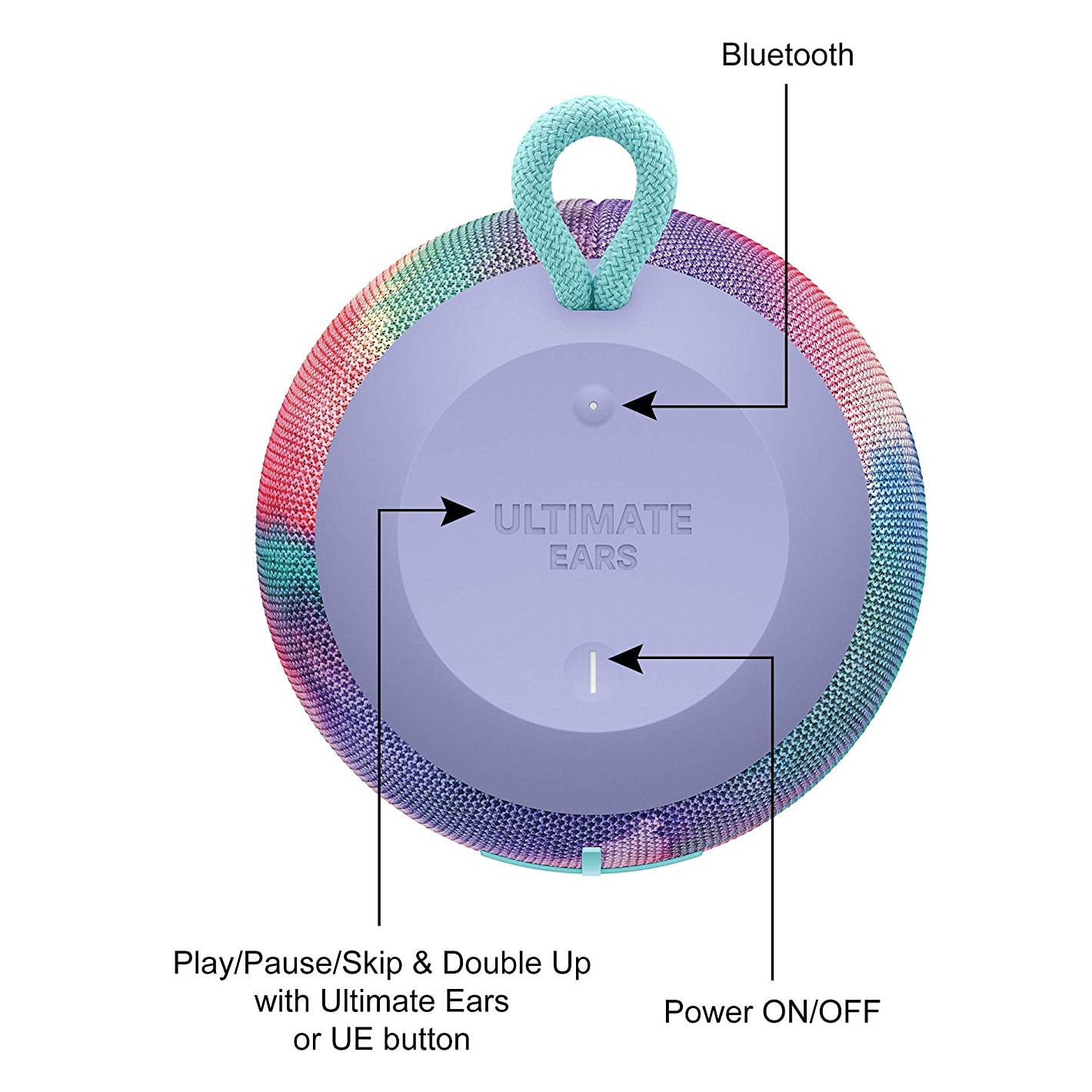 walmart ue wonderboom