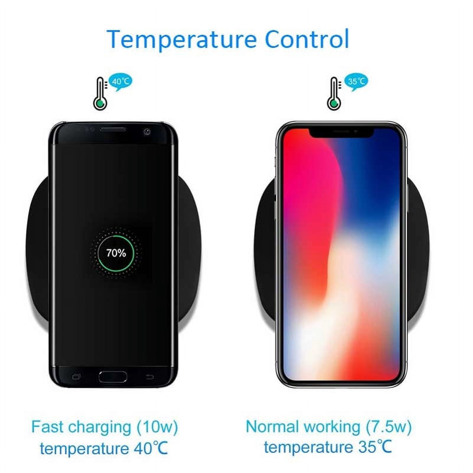 Fast Wireless Charger for Samsung Galaxy Note 20 Ultra Phones - 7.5W and 10W Charging Pad Slim