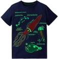 thumbnail image 3 of Camisetas para niños pequeños de verano de manga corta de algodón camisetas para niños 2-7T, 3 of 5