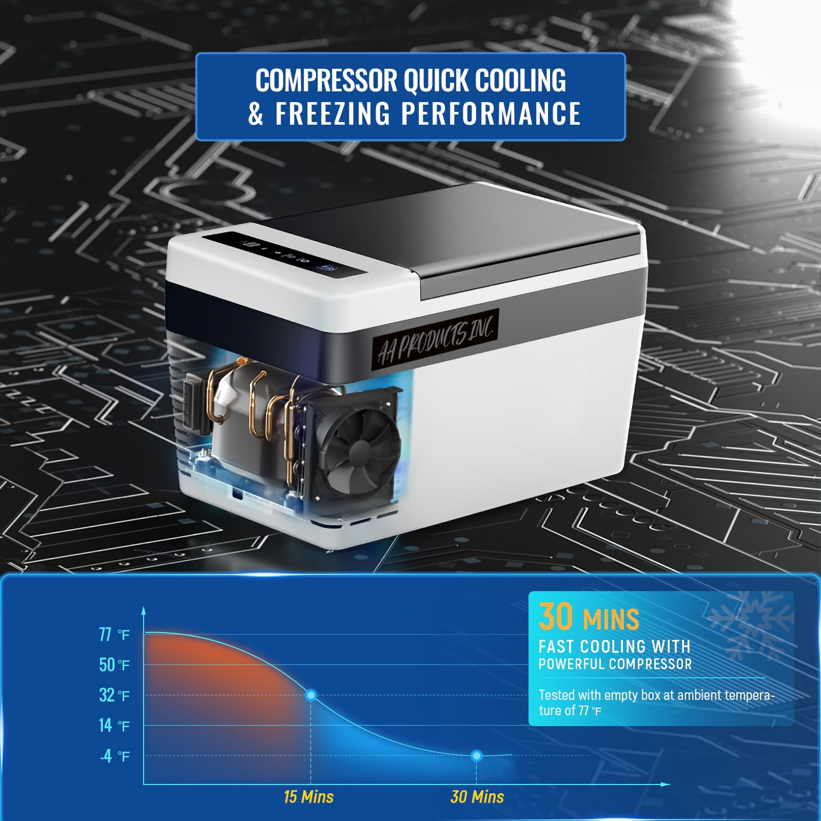 AA Products 12 Volt Car Refrigerator 26 Quart/25L, Portable Freezer Compressor Electric Cooler for Truck Car RV Home and Camping, 12/24V DC 110~240 Volt AC, -7.6℉~50℉ White