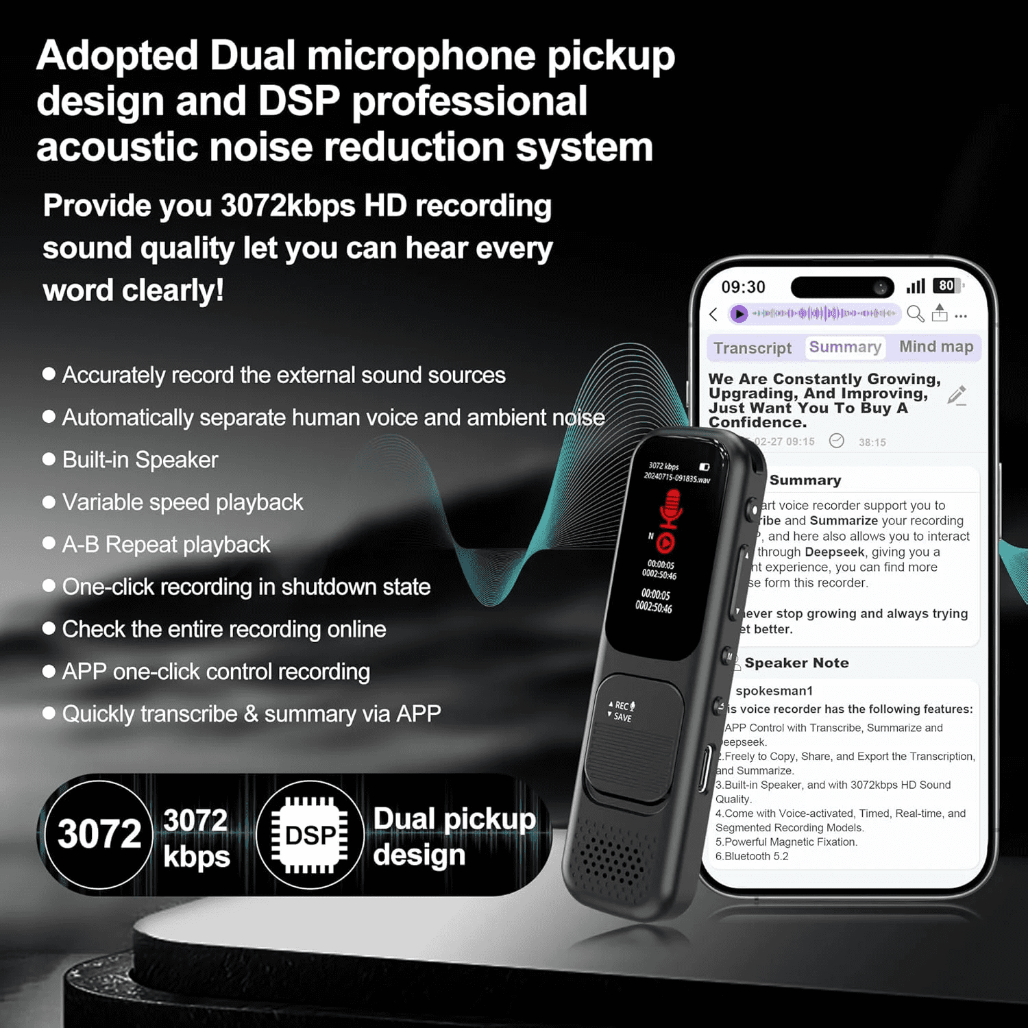 128GB Digital Voice Recorder with App, 3072kbps Portable Voice Recorder with Transcription and Summary, Recording Device with Playback