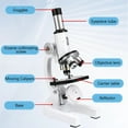 thumbnail image 7 of Kids Microscope Kit - Anpro Microscope for Kids 400X-24000X, Microscope with Slides Kit, Biological Professional Microscope for School Laboratory Home Education Gift for Boys & Girls Age 6+, 7 of 7