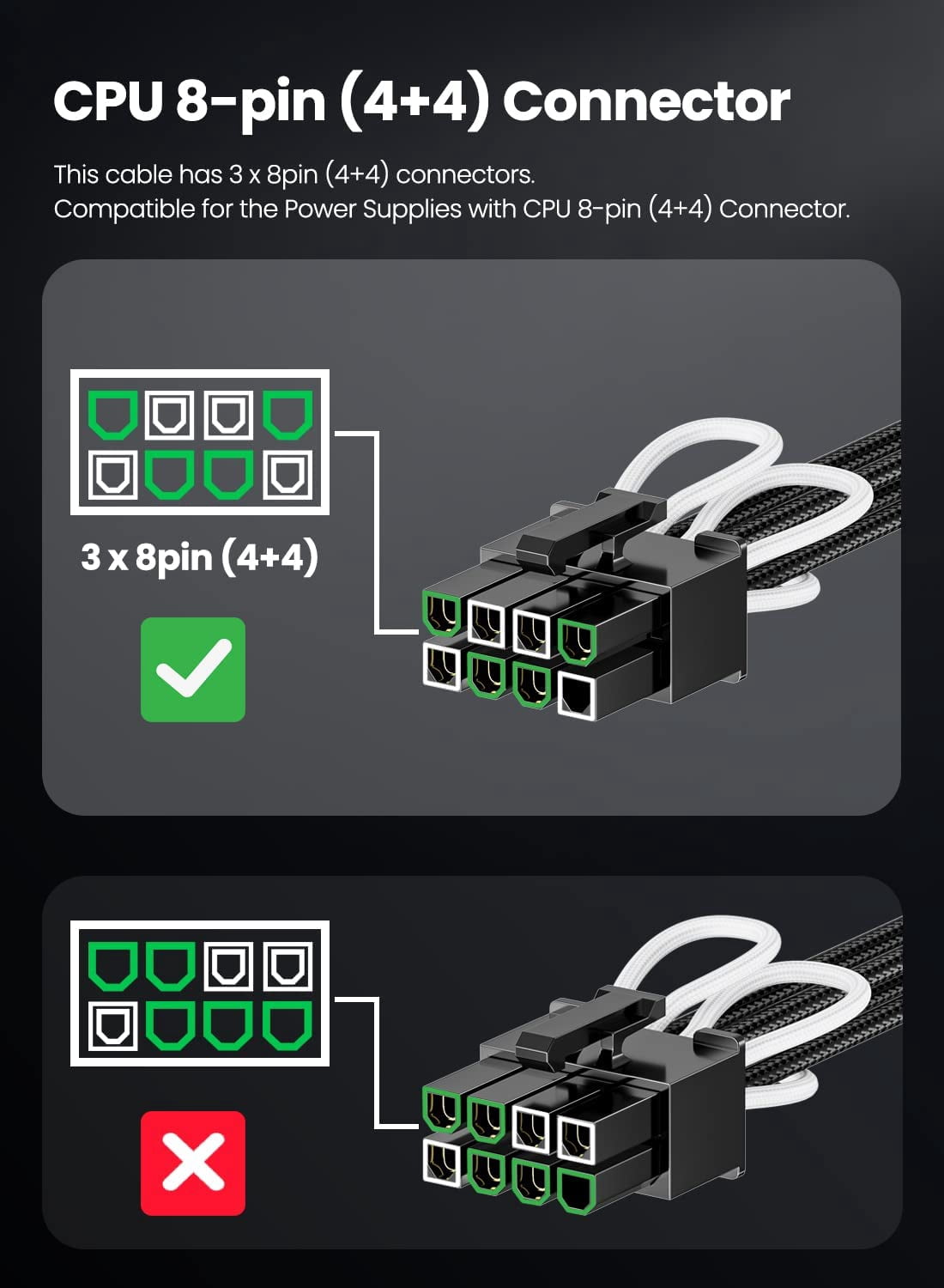 Fasgear PCI-e Gen 5.0 Power Cable Sleeved 70cm 16pin(12+4) 12VHPWR Connector for RTX 3090 Ti 4080 4090|3x8pin (4+4) CPU Male Plugs Only for Corsair/Great Wall/Thermaltake Modular Power Supply 2.3ft