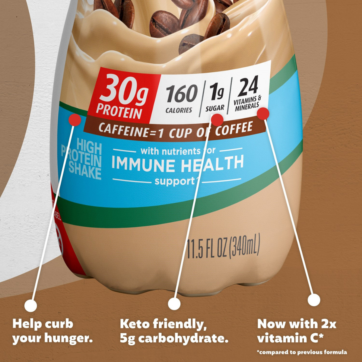 Premier Protein Shake, Café Latte, 30g Protein, 11.5 fl oz, 12 Ct - image 5 of 7