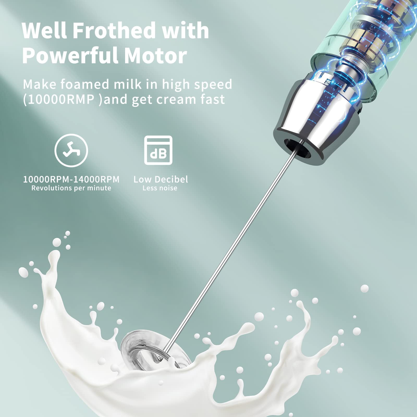 Powerful Milk Frother - No Stand Fresh Mint NS