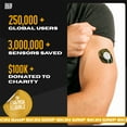 thumbnail image 6 of Skin Grip Dexcom G7 & Stelo Patches with Sensor Cut-Out Hole - 20 Pack, Waterproof CGM Glucose Monitor Adhesive Covers, Durable Long-Lasting Patches - Camo, 6 of 8