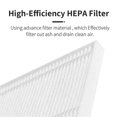 thumbnail image 5 of 12PCS HEPA Filter for Eufy Clean L50 /L50 SES / L60 Washable Filter, 5 of 5