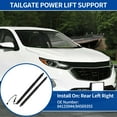thumbnail image 2 of Unique Bargains Rear Left Right Tailgate Power Lift Support for Chevrolet Equinox 2018-2023 No.84133944 Pair, 2 of 7