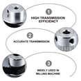 thumbnail image 4 of MasteelfCA 1 Set Synchronous Wheel Set Stepper Motor Pulley Reduction Gear Printer Supplies, 4 of 8