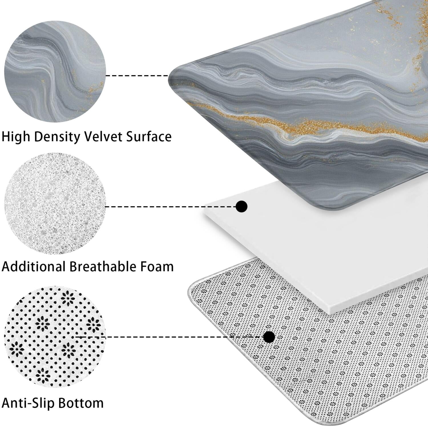 Gray Marble Gold Wave Pattern Bathroom Rugs Sets 3 Piece,Toilet Cover Set,Absorbent Non Slip Bathroom Mats Sets with U-Shaped Contour Rug Toilet Rug Set