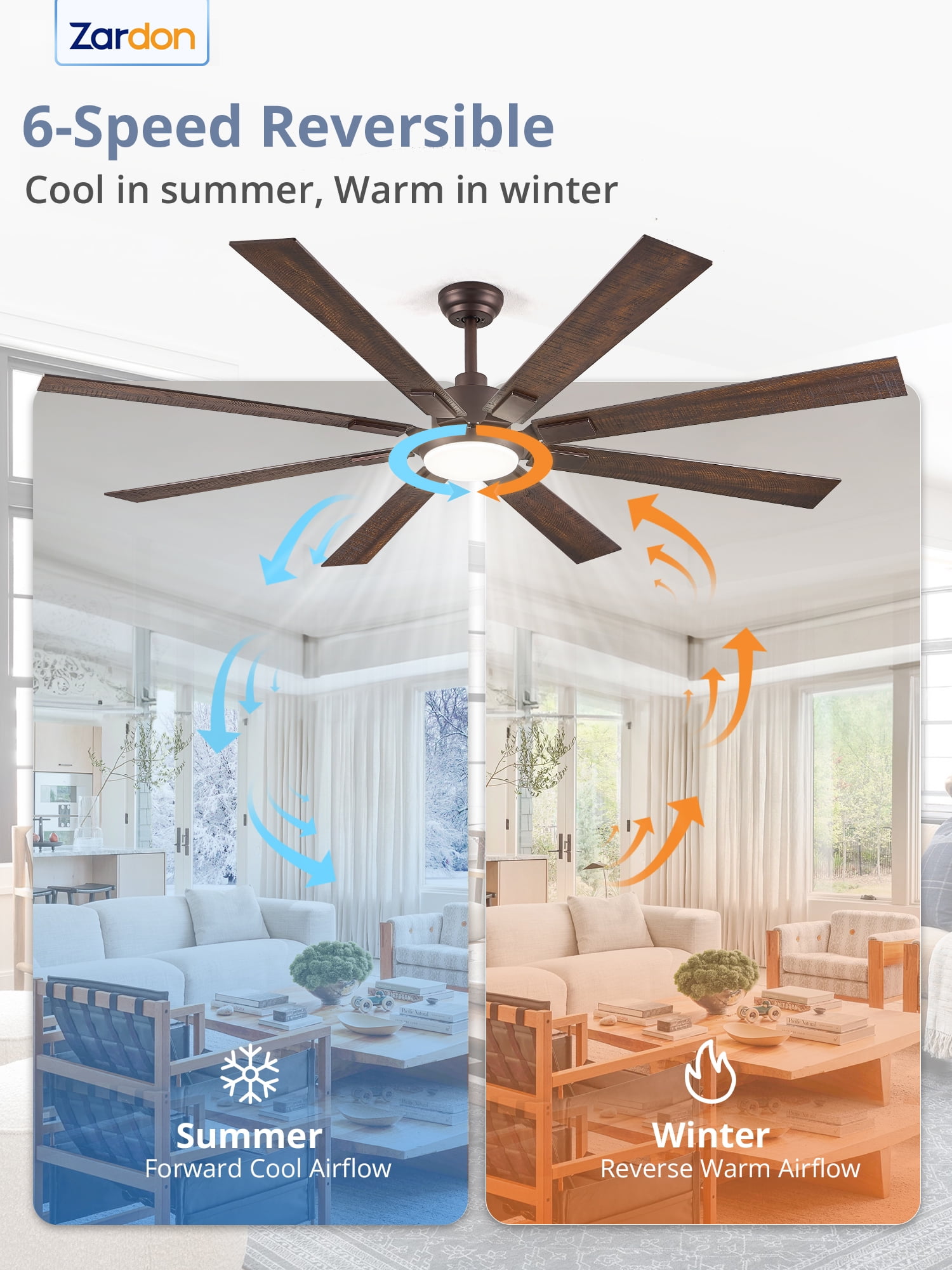 Zardon 72 inch Modern Ceiling Fan with Light and Remote Control, Large Ceiling Fan with Quiet DC Motor, 6 Speeds, 8 Reversible Blades for Indoor Outdoor Space- Oil Bronze