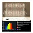 thumbnail image 4 of Led Grow Light LM281B 650W 1100W Plant Light Bulb Full Spectrum Greenhouses Indoor Growing Lamp ,Higher Efficiency, 4 of 7