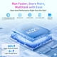 thumbnail image 5 of Blackview Tab A6 Kids WiFi Tablet 12GB+128GB Android 14, 5 of 5
