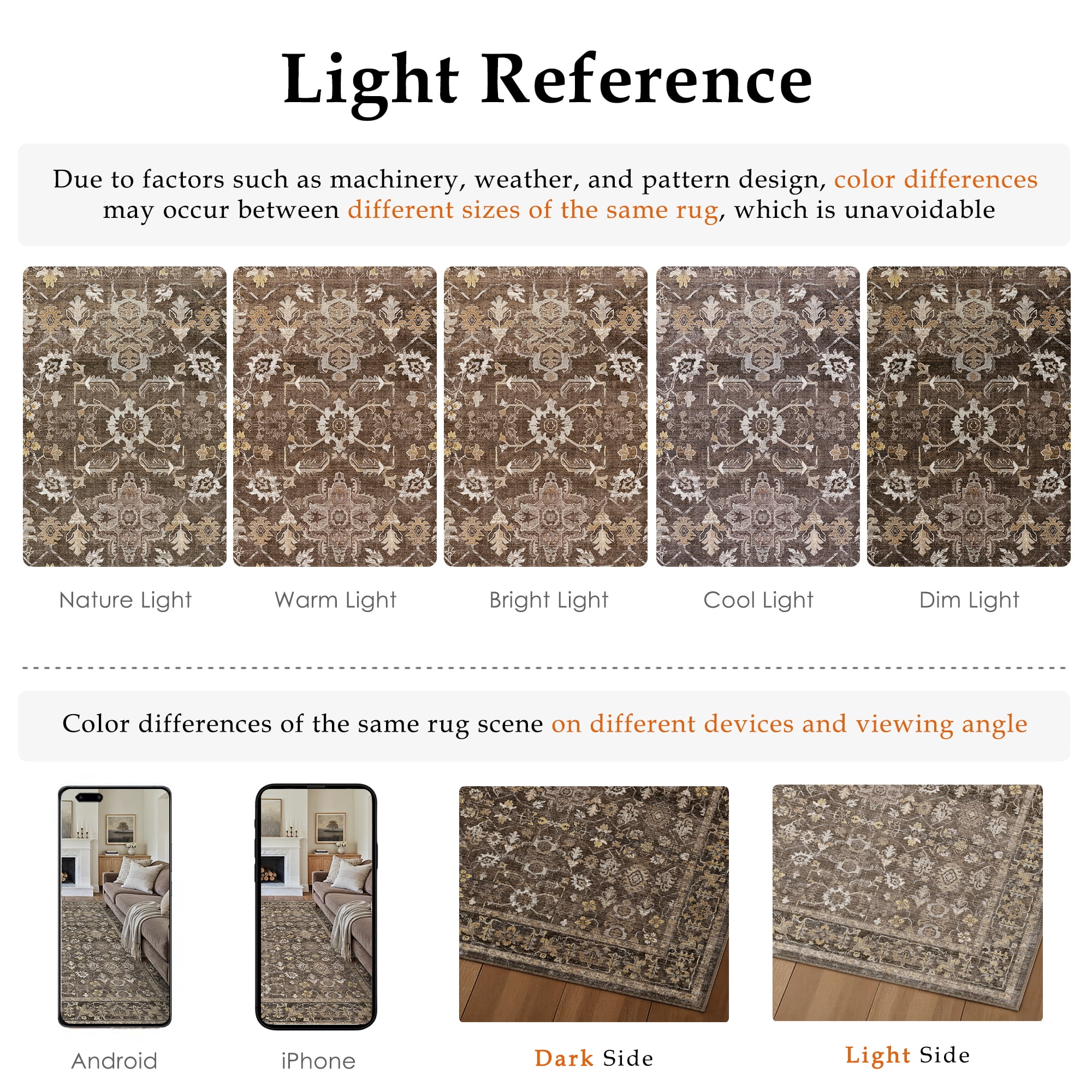 BERTHMEER 8'x10' Area Rugs for Living Room Large Vintage Brown Carpets for Bedroom Office Machine Washable Farmhouse Dining Room Oriental Rugs Non Slip Traditional Distressed Rugs