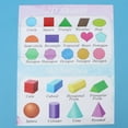 thumbnail image 2 of Children Early Education Wall Map Self-adhesive 2D and 3D Shapes Chart Kids English Learning Poster (40x60cm), 2 of 9