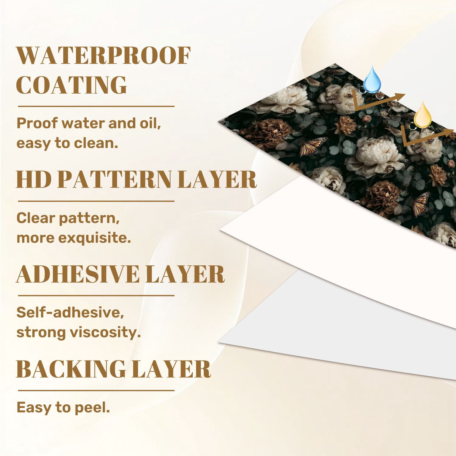 Peel and Stick Wallpaper Delicate Butterflies Blooms Elegant Floral Garden Wall Mural 23.6in x 9.8ft Self Adhesive Removable Wall Paper Renter Friendly Wallpaper for Bedroom Livingroom Office Studio