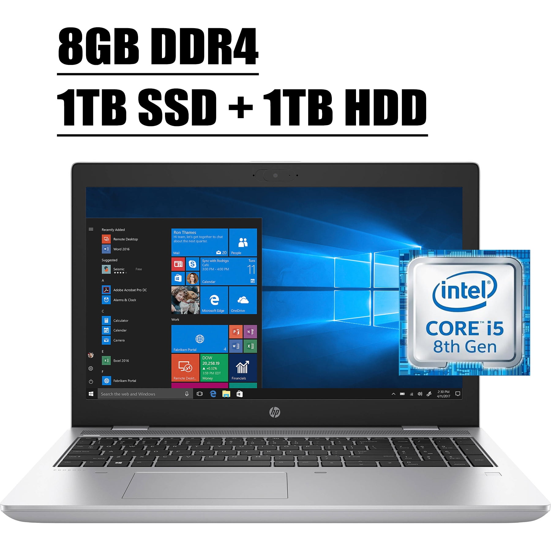 HP ProBook 650 G5 2020 Premium Business Laptop Computer I 15.6 