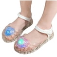 thumbnail image 5 of BRGZLK Summer Sandals for Girls 2026 Cute Rainbow Butterfly Crystal Jelly Shoes Soft Sole Lightweight Comfortable Princess Sandals for Daily Wear White A 5.5-6 Years, 5 of 9