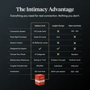 BestSelf Co. Intimacy Deck - 170 Conversation Starter Classic Card Game, by BestSelf Co.