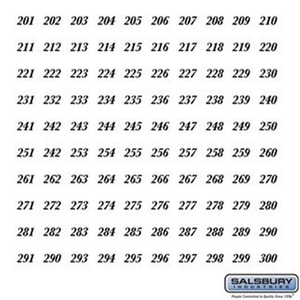 Salsbury 2495 3 Numbers Self Adhesive Sheet Of 100 For Data Distribution Aluminum Boxes 1 To 300 Series 44 8 5 X 12 X 0 25 In Walmart Com