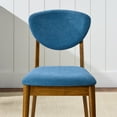 thumbnail image 4 of Best Choice Products 2-Piece Mid-Century Modern Wood & Upholstered Dining Chair Set - Walnut/Ocean Blue, 4 of 8