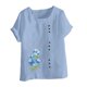 thumbnail image 4 of Túnica de Manga Corta Tops para las Mujeres Océano Pescado Impreso Blusa, Ropa Casual Ver Botón Arriba Camiseta, 4 of 4