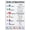 Framed, variant on Order of Operations Math poster Teacher Gift Math Formula Solving Basic Math Poster Foundation Math Poster Aesthetic