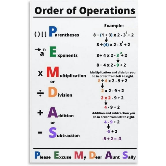 Order of Operations Math poster Teacher Gift Math Formula Solving Basic Math Poster Foundation Math Poster Aesthetic