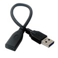 thumbnail image 4 of USB 1 Cable de Sincronización de Datos, Orientación Reversible del Enchufe y Dirección del Cable Sunnimix USB 3.0 macho a hembra tipo C, 4 of 7