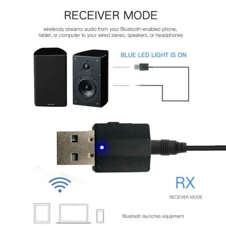USB Bluetooth 4.0 Low Energy Micro Adapter for Raspberry Pi Linux Stereo  Headset 